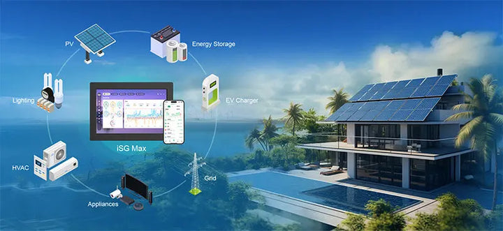 Smart BNB Mastery: Zero-Error Energy Saving with LinknLink Multi-Zone Sensing LinknLink