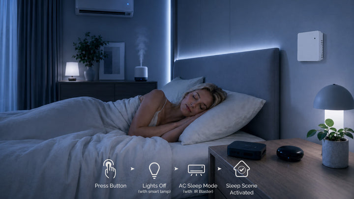 eMotion Air smart scene for whole-home presence automation