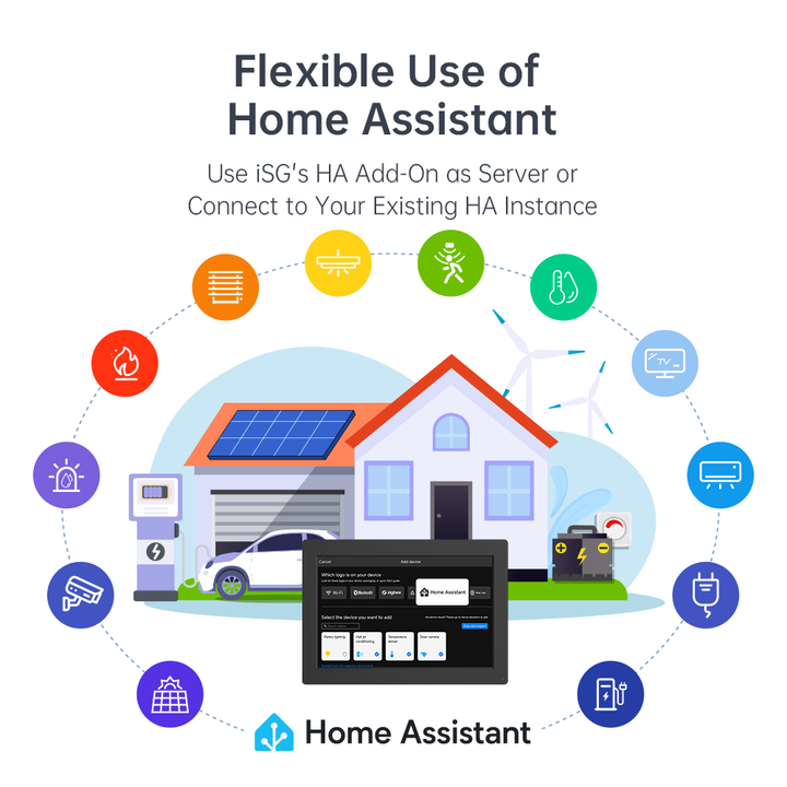 LinknLink iSG Display Max smart home super gateway with a high-resolution touchscreen dashboard, placed on a modern wooden desk in a minimalist home office setting, showcasing Home Assistant compatibility and localized AI control.