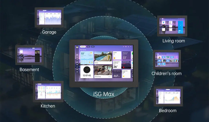 Performance Without Compromise: Why iSG Display Max is the Ultimate Edge Computing Hub for Pro Smart Homes LinknLink