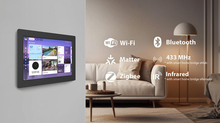 Stop Smart Home Fragmentation: How iSG Display Max Ends Incompatibility LinknLink