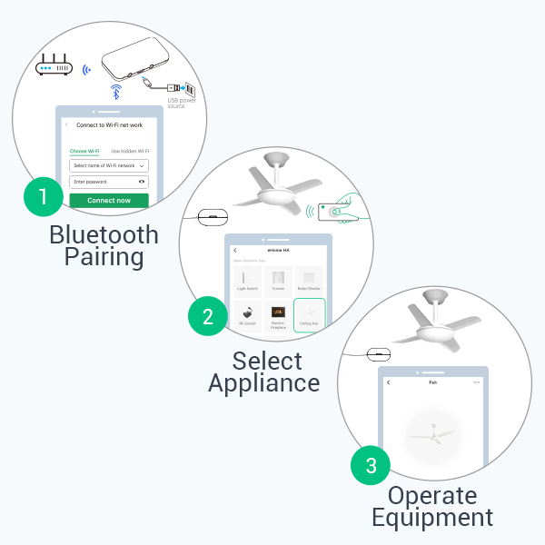 LinknLink eHome HA: RF Universal Remote Hub