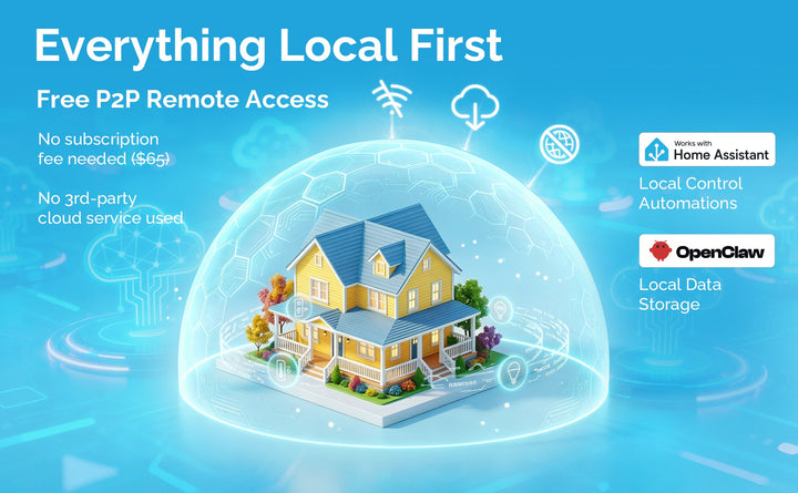 Home Assistant Local AI Gateway Evaluation Guide: HomeClaw Privacy and Agent+ Workflows LinknLink
