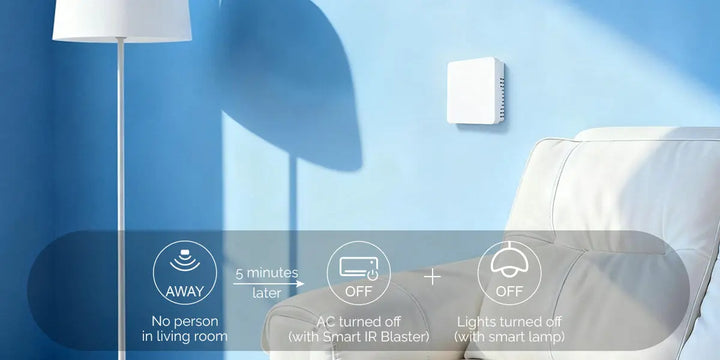 Application  App Account And Family Install APK File On TV Act by NFC Cloud Platform  Digital Signage  Stop Wasting Energy: How eMotion Air Automates Your Home’s Carbon Footprint LinknLink