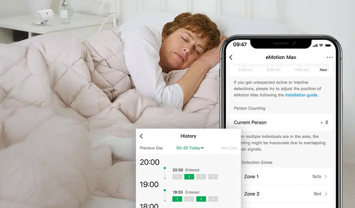 Guardians of the New Age: Advanced Radar Technology for Elderly Care LinknLink