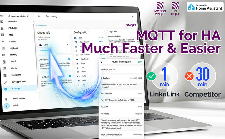 LinknLink eMotion Ultra Home Assistant mmWave automation guide