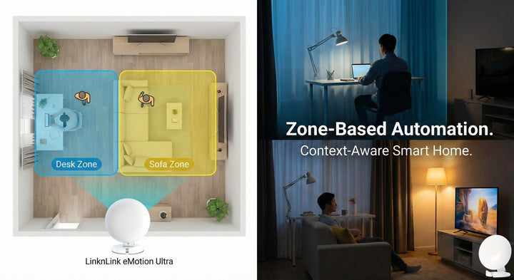 LinknLink eMotion Ultra zone-based automation for a Home Assistant home office