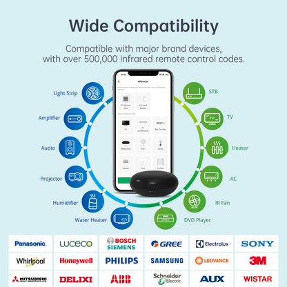 LinknLink eRemote HA: IR Universal Remote Hub