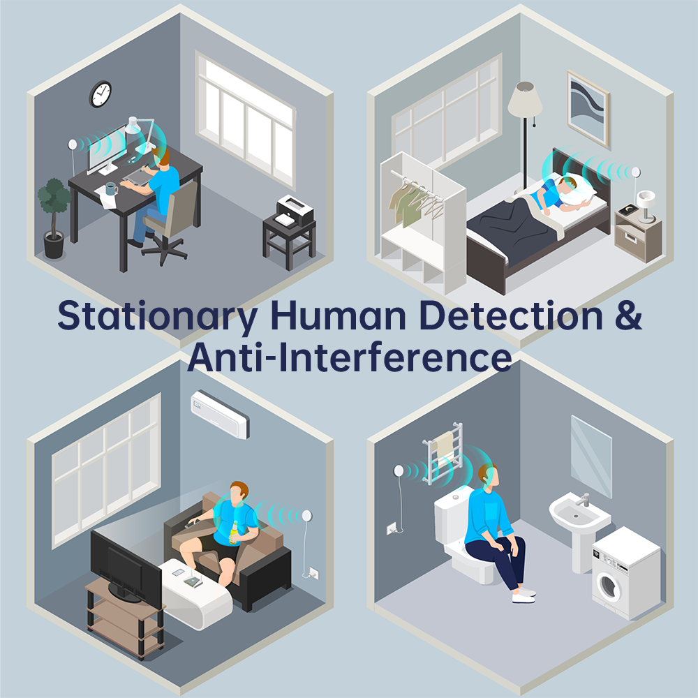 LinknLink eMotion Ultra