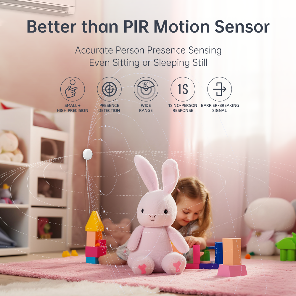LinknLink Presence Sensor Pack (eHome HA + 5x eMotion Pro) LinknLink