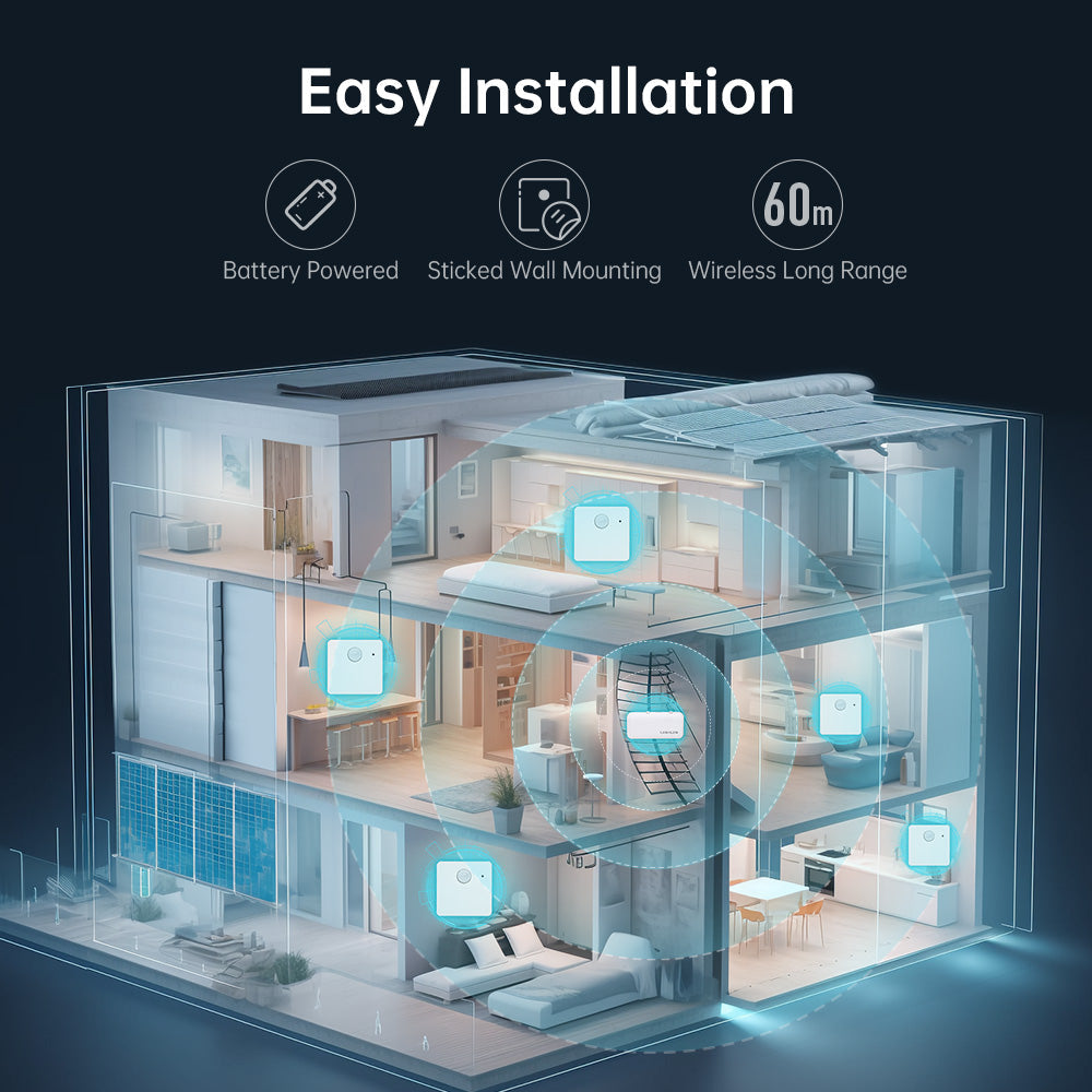 LinknLink Multi Sensor: Temperature and Humidity, PIR Motion Sensor, Brightness Sensor and Switch Button for Automations, Battery Power LinknLink