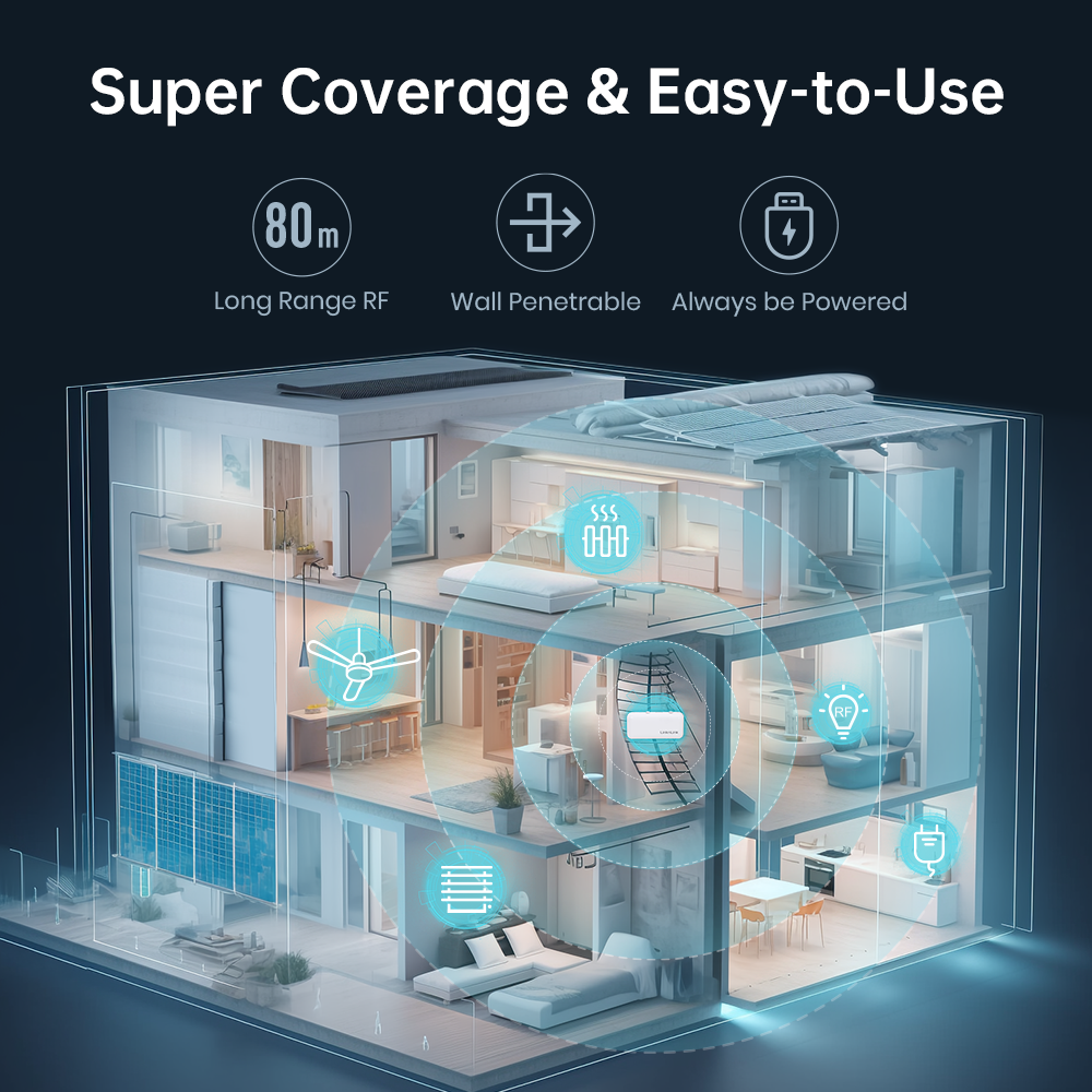 LinknLink eHome HA RF Hub for Home Assistant, MQTT & Smart Home