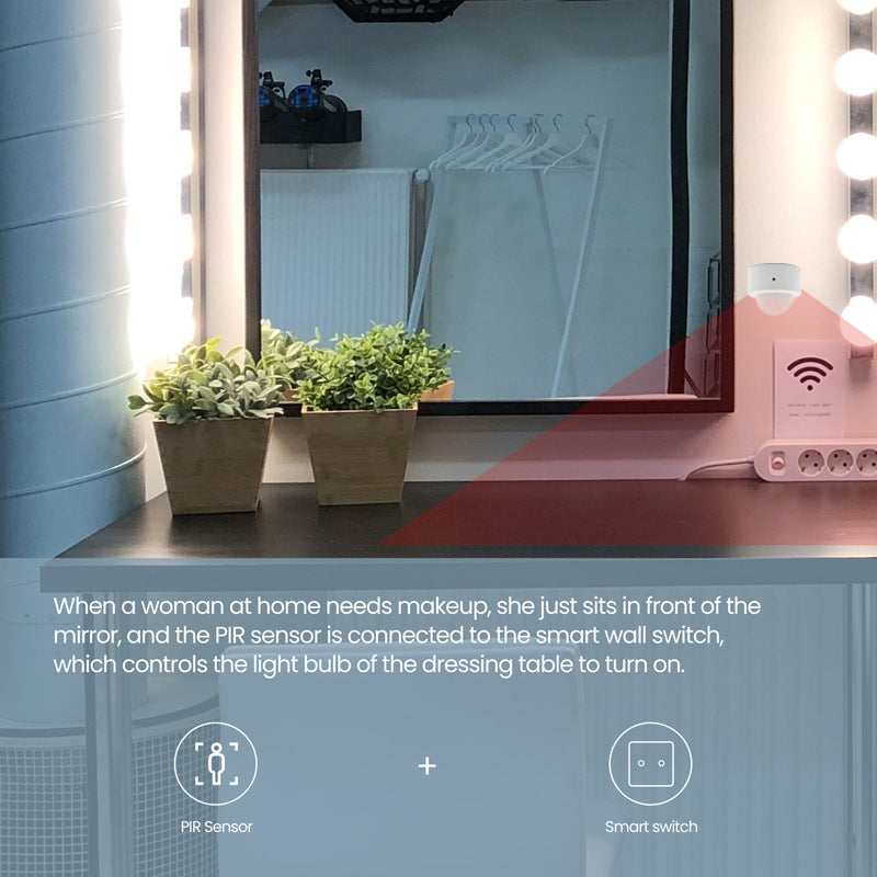 Zigbee PIR Motion Sensor Battery Powered LinknLink