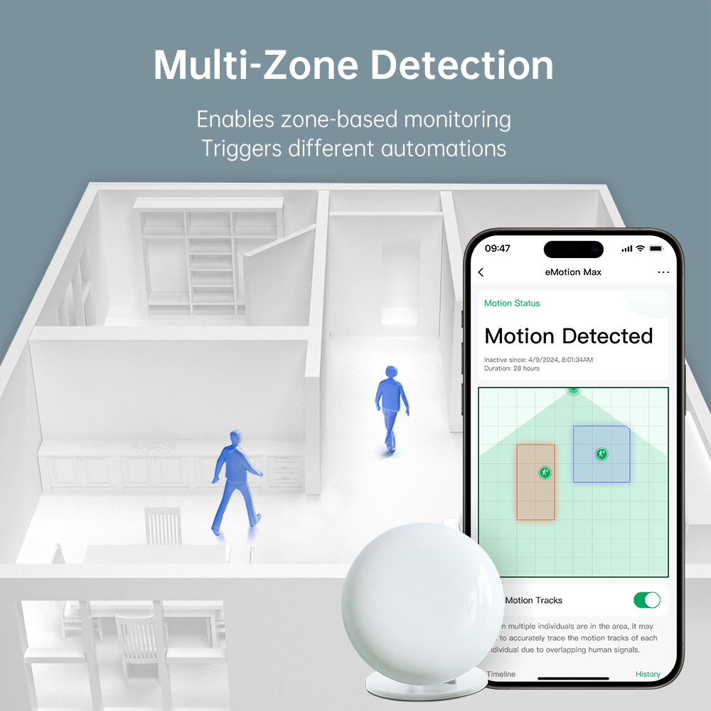 LinknLink eMotion Max: 60GHz mmWave Radar LinknLink