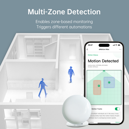LinknLink eMotion Max: 60GHz mmWave Radar LinknLink