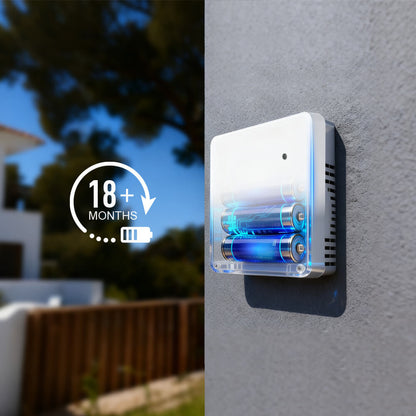 LinknLink eMotion Air: Battery-Powered mmWave Presence Multi-Sensor LinknLink