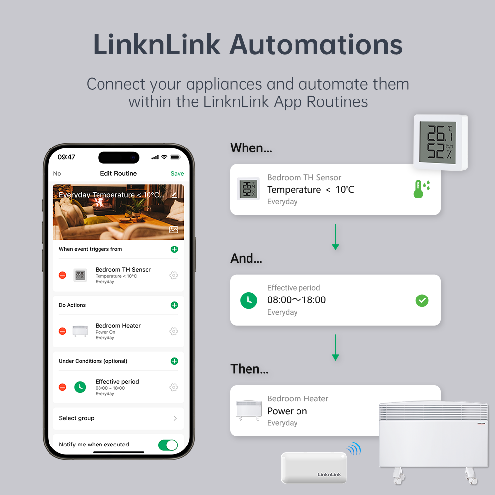 LinknLink eHome HA RF Hub for Home Assistant, MQTT & Smart Home