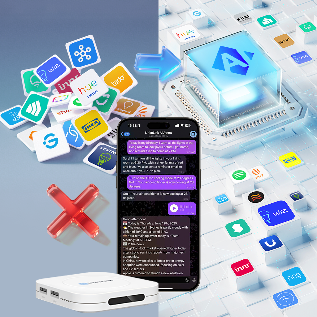 LinknLink iSG Box SE