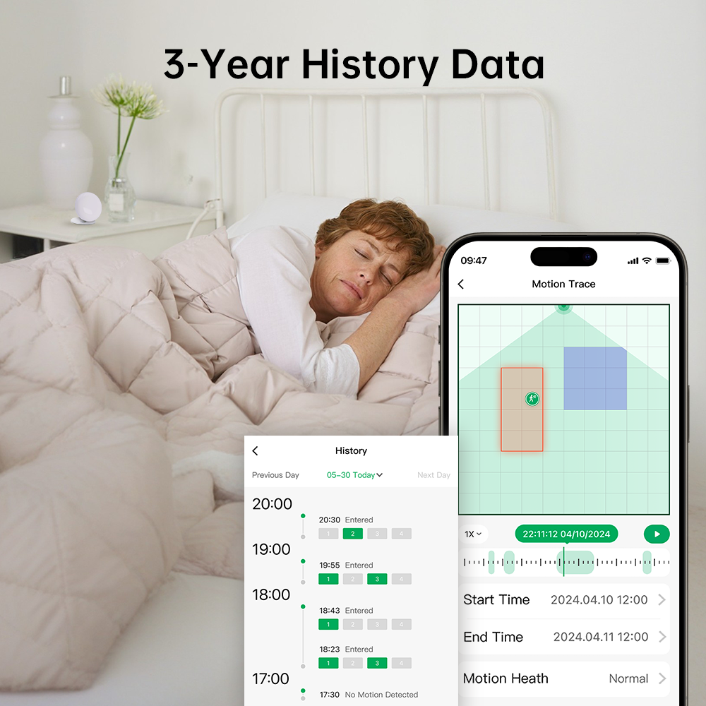 LinknLink eMotion Ultra