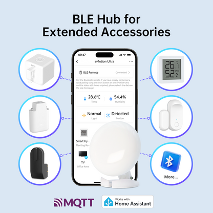 LinknLink eMotion Ultra