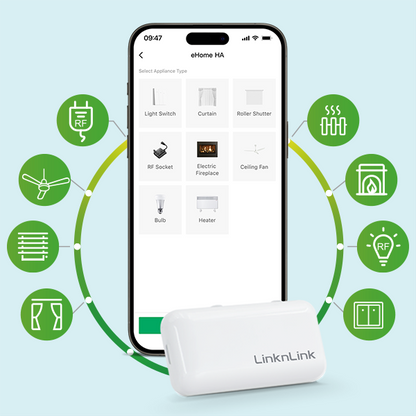 LinknLink Presence Sensor Pack (eHome HA + 5x eMotion Pro) LinknLink