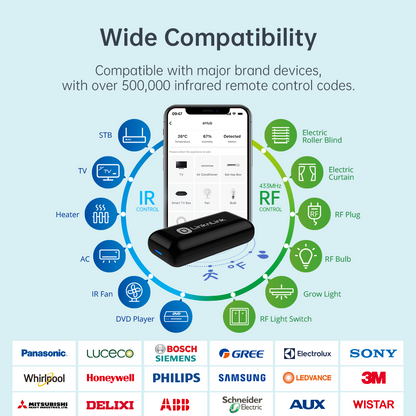 LinknLink eHub: IR and RF Control with Motion, Temperature, Humidity Sensors LinknLink