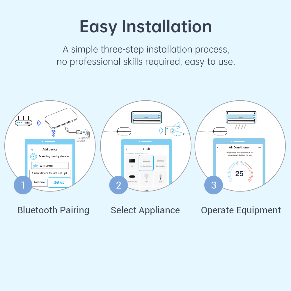 LinknLink eHub: IR and RF Control with Motion, Temperature, Humidity Sensors LinknLink