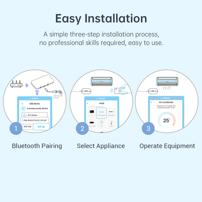 LinknLink eHub: IR and RF Control with Motion, Temperature, Humidity Sensors LinknLink