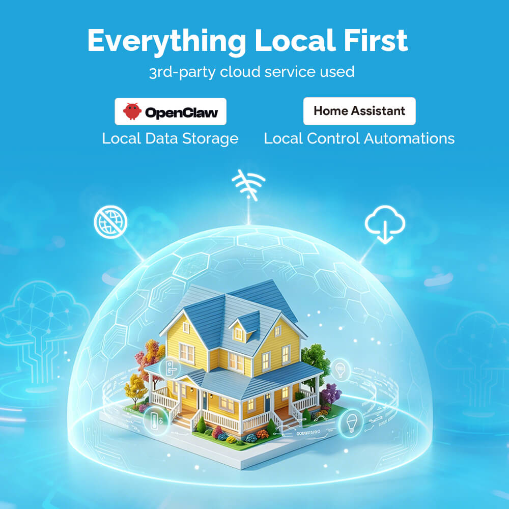 LinknLink HomeClaw: AI Smart Home Gateway with Home Assistant, OpenClaw and Hermes Agent LinknLink