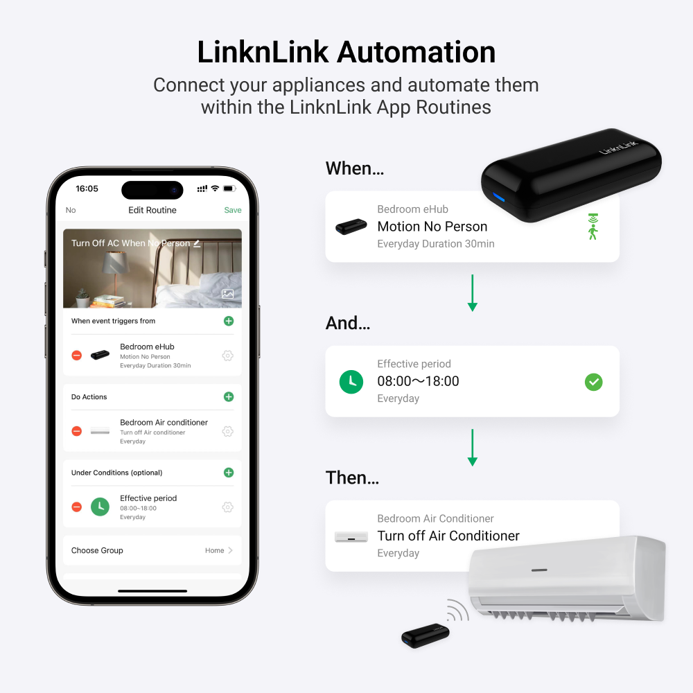 LinknLink eHub: IR and RF Control with Motion, Temperature, Humidity Sensors LinknLink