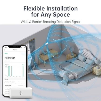 LinknLink eMotion Wi-Fi Radar Motion Sensor (Out of Stock | Upgraded Model eMotion Pro) LinknLink
