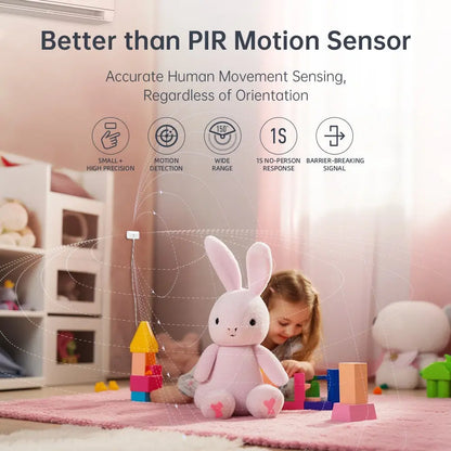 LinknLink eMotion Wi-Fi Radar Motion Sensor (Out of Stock | Upgraded Model eMotion Pro) LinknLink