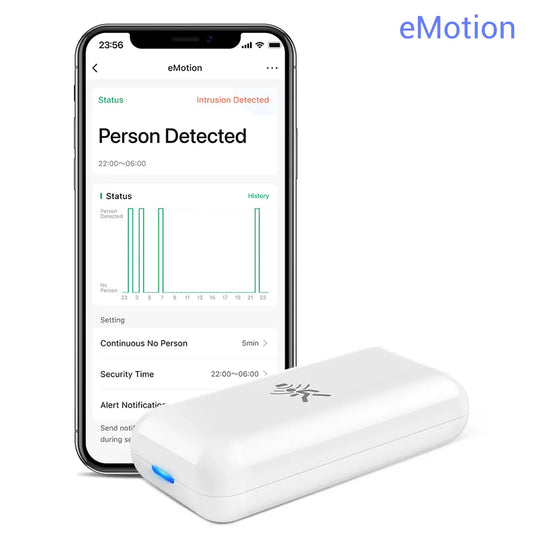 LinknLink eMotion Wi-Fi Radar Motion Sensor (Out of Stock | Upgraded Model eMotion Pro) LinknLink