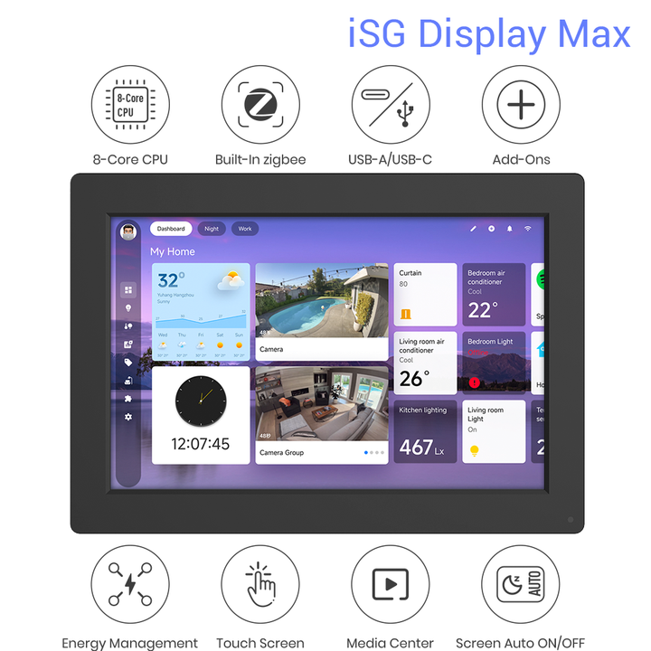 iSG Display Max