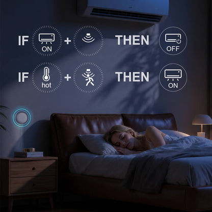 LinknLink Presence Sensor Pack (eHome HA + 5x eMotion Pro) LinknLink