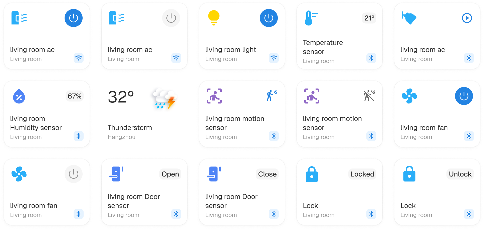 Home Assistant connectivity through ZHA HomeKit HACS Zigbee2MQTT and MQTT